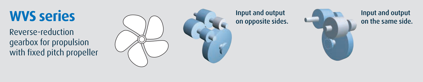 WVS series — reverse-reduction gearbox for fixed-pitch propeller, with input and output on opposite sides or on the same side